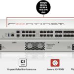 FortiGate-120G Hardware plus 3 Year FortiCare Premium UTP באנדל